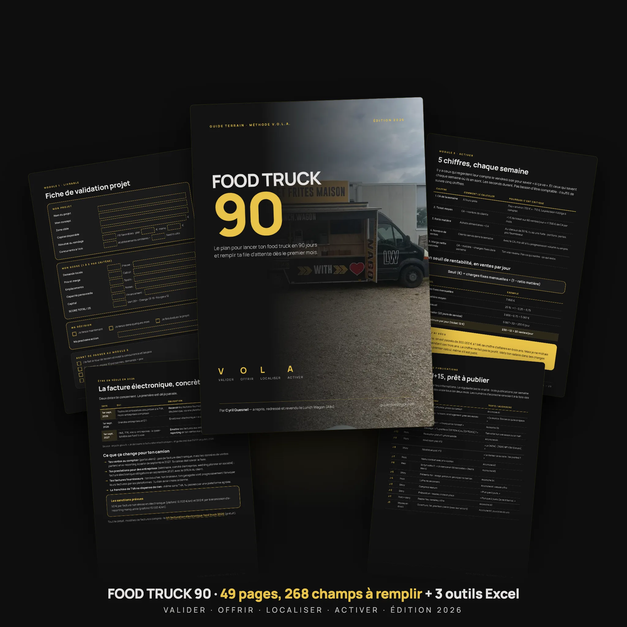 Pages du guide FOOD TRUCK 90 édition 2026 : couverture, fiche de validation projet à remplir, 5 chiffres à suivre, facture électronique 2026, calendrier de 30 jours de publications